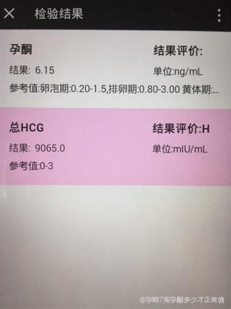 孕4周孕酮多少正常值，请问孕期7周孕酮多少才正常值？ 综合百科 绿润百科