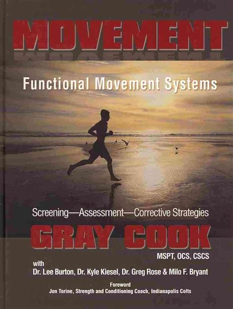 Movement Functional Movement Systems Screening Assessment