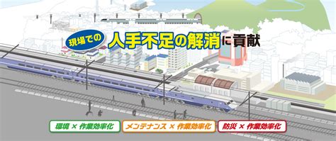 第7回鉄道技術展2021｜展示会出展情報｜製品情報｜古河電気工業株式会社