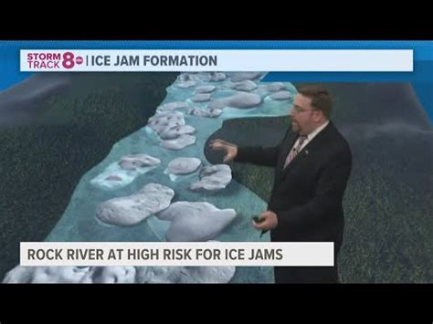 Rock River At High Risk For Ice Jams YouTube