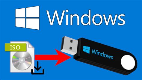 Windows Iso Win Home Upgrade