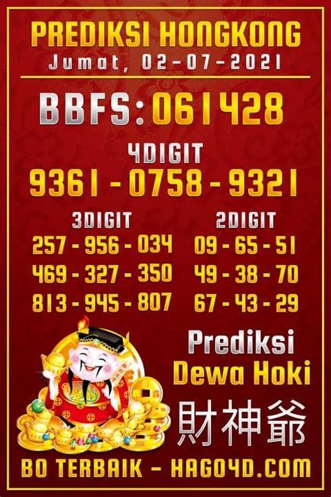 Prediksi Togel Hongkong PassResult Link IP 139 180 143 110