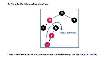 Solved Consider the following Red-black tree.Draw the | Chegg.com