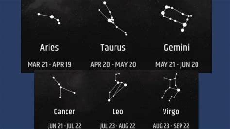 Ramalan Zodiak Aries Taurus Gemini Pekan Ini Minggu Sabtu Agustus