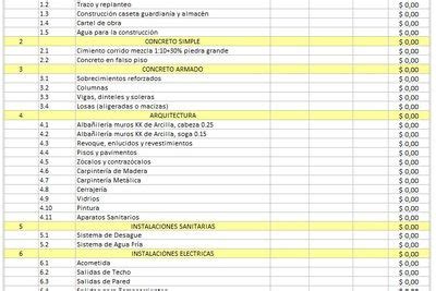 Sur Oeste Coraz N Perdido Plantilla Presupuesto Obra Excel Acampar