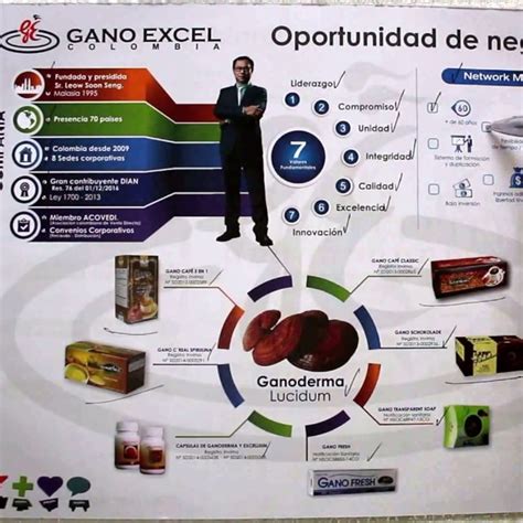 Plan Servilleta Oficial Colombia Ganoexcel Octubre 2017 En Ganoexcel