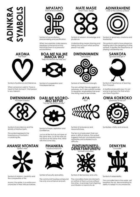 African Symbols Adinkra Symbols African Symbols Symbols And Meanings