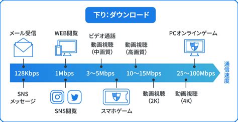【公式】カシモWiMAX | 業界最安級！月額1,380円～無制限[工事不要]