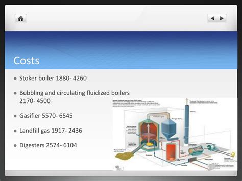 Ppt Biomass Energy Powerpoint Presentation Free Download Id3235988