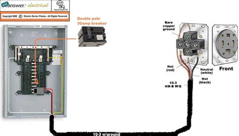 220 Breaker Box Wiring Diagram Circuit Diagram