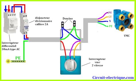 Schema De Branchement Vmc Simple Double Flux Circuit Electrique