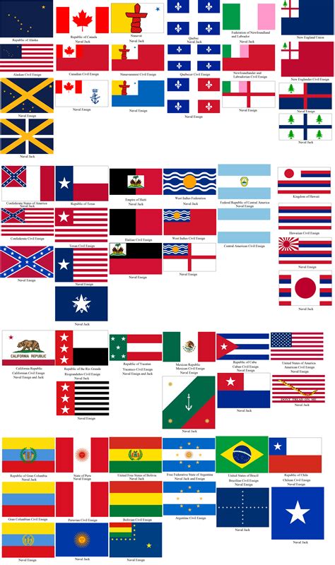 Maritime Flags Of The Americas Wwiii By Tylero79 On Deviantart