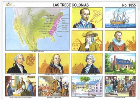 Las Trece Colonias Dise O Mapa Mental Trece Colonias Monografias