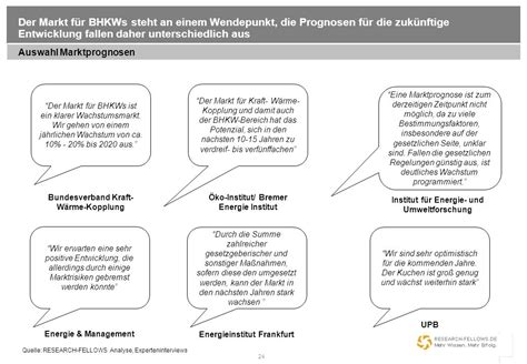 Markt Und Wettbewerbsanalyse Nidda Und M Nchen Juni Ppt Herunterladen