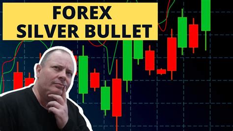 How To Forex Trade Using Top Down Analysis Youtube