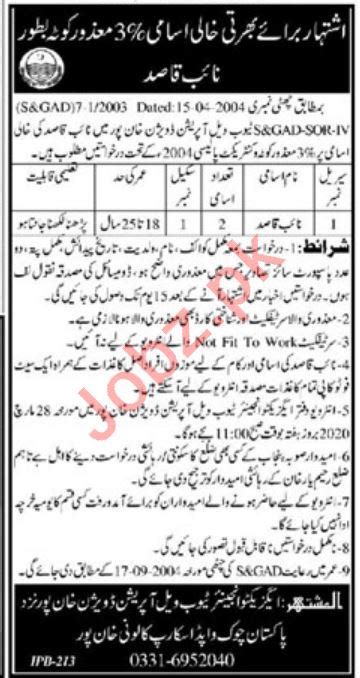 Tube Well Operation Division Khanpur Jobs Job Advertisement