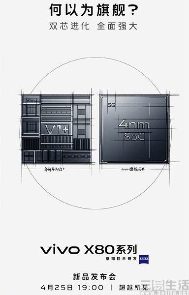 Vivo自研芯片v1＋官宣，将由x80系列机型首发腾讯新闻