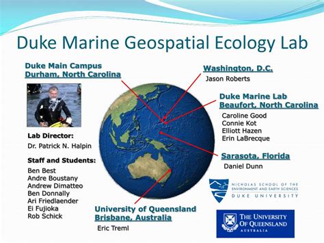 Ppt Habitat Modeling With Marine Geospatial Ecology Tools Powerpoint