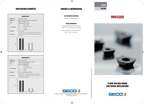 Tous Les Catalogues Et Fiches Techniques PDF SECO TOOLS