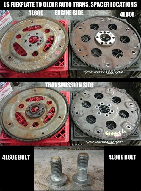 How To Tell The Difference Between 4l60e And 4l80e