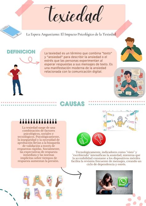 NOMOFOBIA TAXOFRENIA Y TEXIEDAD