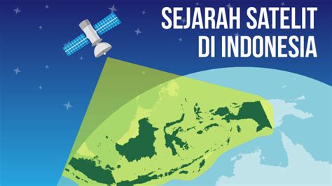 Nama Satelit Cina Samantha Avery