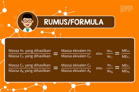 Apa Bunyi Hukum Faraday 1 Dan 2 Kimia Kelas 12 Belajar Gratis Di Rumah Kapan Pun Blog