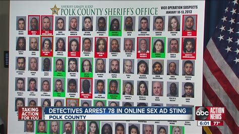 Undercover Online Prostitution Sting Nets 78 Arrests In Polk County