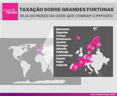 Taxar Grandes Fortunas Seria Grande Desafio Para Haddad