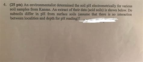 Solved 4 25 Pts An Environmentalist Determined The Soil