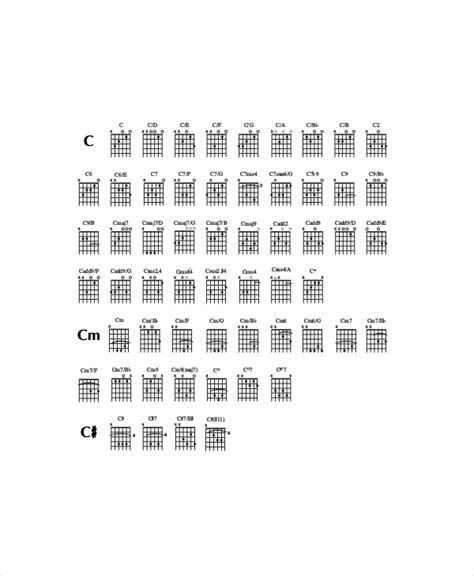 Basic Guitar Chord Chart Template - 7+ Free PDF Documents Download