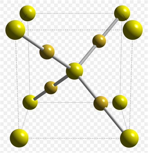 Goldi Sulfide Goldiii Chloride Goldiii Sulfide Png 2070x2150px