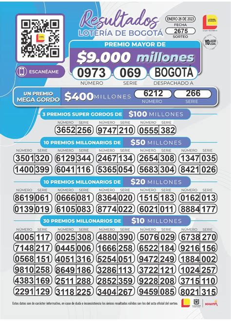 Resultados De La Loter A De Bogot Hoy Jueves De Enero De