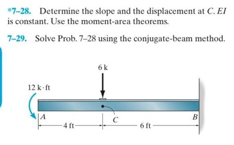 Solved 7 28 Determine The Slope And The Displacement At