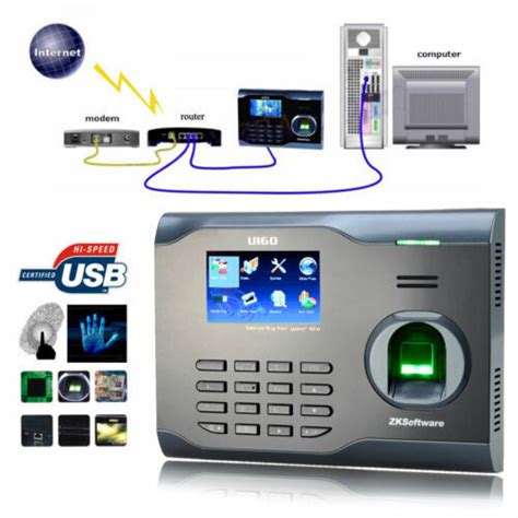 Zksoftware U160 Biometric Fingerprint Time Attendance Time Clock Time