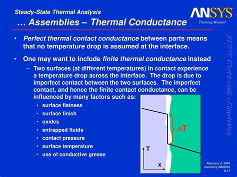 Chapter Six Thermal Analysis Ppt Download