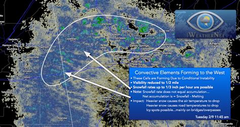 Light snow for Atlanta early next week (Feb 8-9) – iWeatherNet