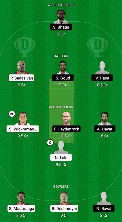 PCC Vs VCC Dream11 Prediction Fantasy Cricket Tips Today S Playing 11