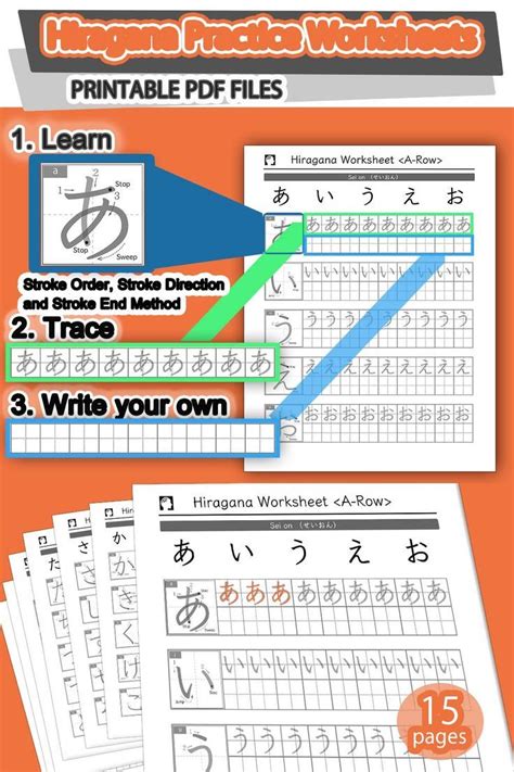 Learn Japanese Hiragana Alphabet