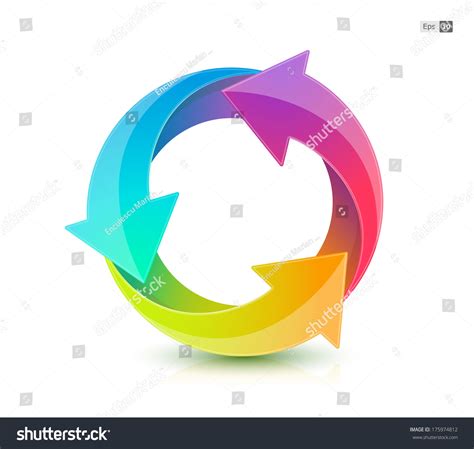 Circle Arrows Flow Icon Stock Vector Illustration 175974812 Shutterstock