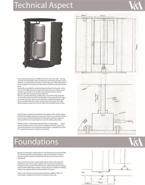 Wind Turbine – Jamesricedesign