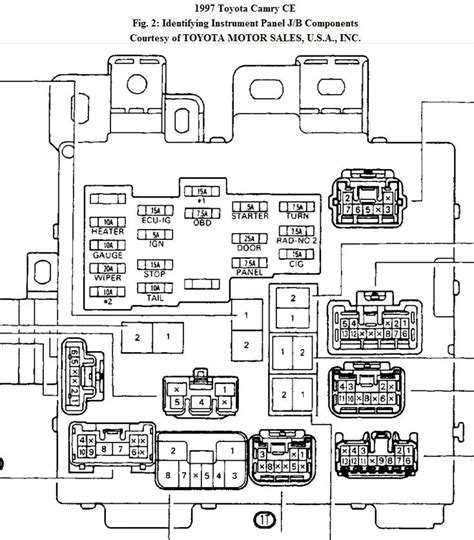 Toyota Camry Xse Fuse Box Diagrams