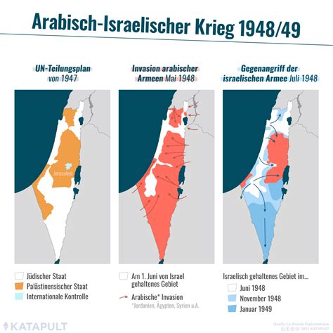 Wie eine Karte Geschichte des Israel Palästina Konfliktes