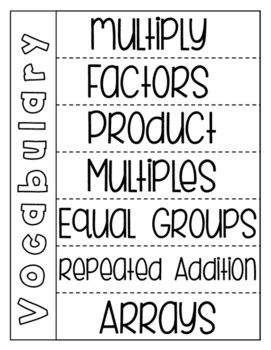 Multiplication Vocabulary by Stop Shop and Teach | TPT