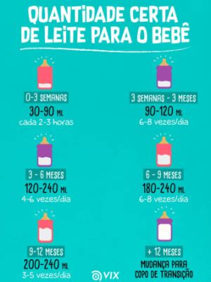 Quantas Ml De Leite Um Bebe De 3 Meses Toma - Preocupa com a quantidade de leite que meu bebe mama!! | BabyCenter