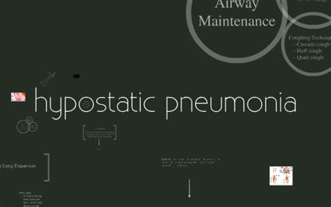 Hypostatic Pneumonia by Amanda Sons on Prezi