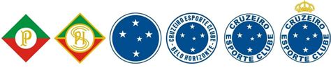Em Que Ano O Cruzeiro Foi Fundado - Escudo do Cruzeiro: como surgiu e história do símbolo