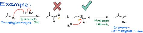 Hydrohalogenation Of Alkynes — Organic Chemistry Tutor