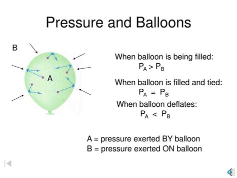 Ppt Collisions Of Gas Particles Powerpoint Presentation Free Download Id3368273