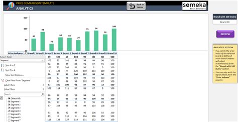 Cost Comparison Template Excel